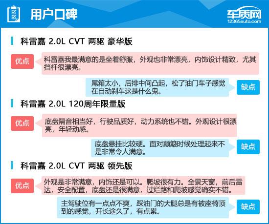 2017款东风雷诺科雷嘉完全评价报告