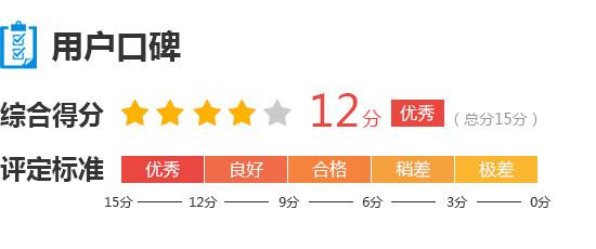 2017款东风雷诺科雷嘉完全评价报告