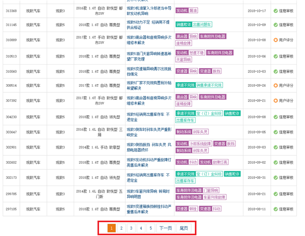 被宝能控股1年后的观致汽车，如今发展的如何了？