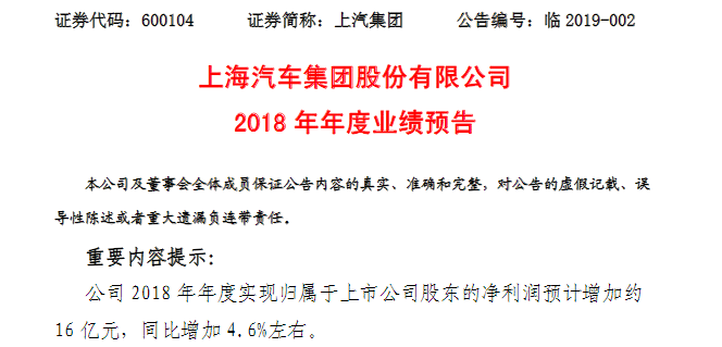2018车市有多惨？14家上市车企9家利润大幅下跌