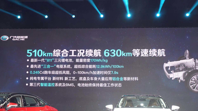 秒杀同级！广汽AionS纯电轿车开启预售，补贴后14万元起