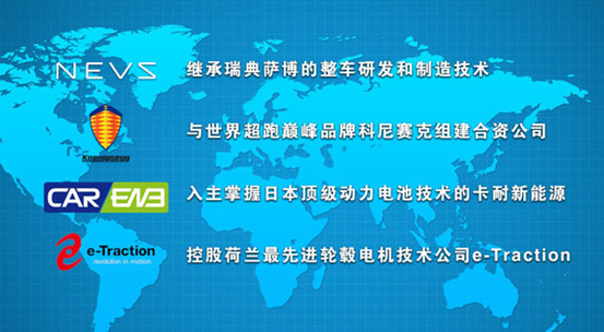 恒大5亿元收购泰特机电70%股份，布局新能源汽车全产业链