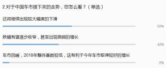 行业调查|日系“卖相好”无奈独木难支 2月车市惨跌19% 很反常？