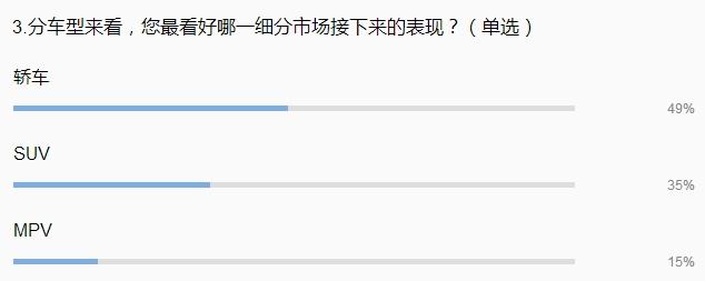 行业调查|日系“卖相好”无奈独木难支 2月车市惨跌19% 很反常？