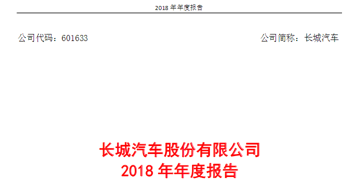 长城汽车2018年净利润增长3.58% 魏建军称“车市增长空间大”