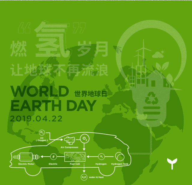 迭代产品 盖瑞特发力氢燃料商用车市场