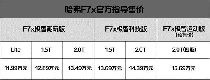 5月新车前瞻：除了吉利星越/新款思域 还有哪些重磅新品？