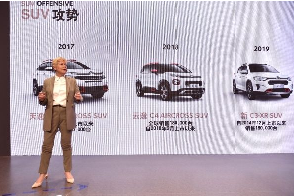 市场份额急剧萎缩 PSA在华何去何从？