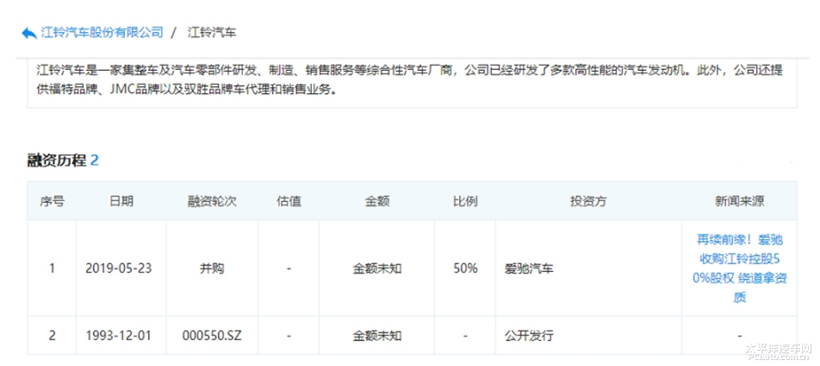 蔚来刚刚签约百亿投资，爱驰融资十亿已经到账