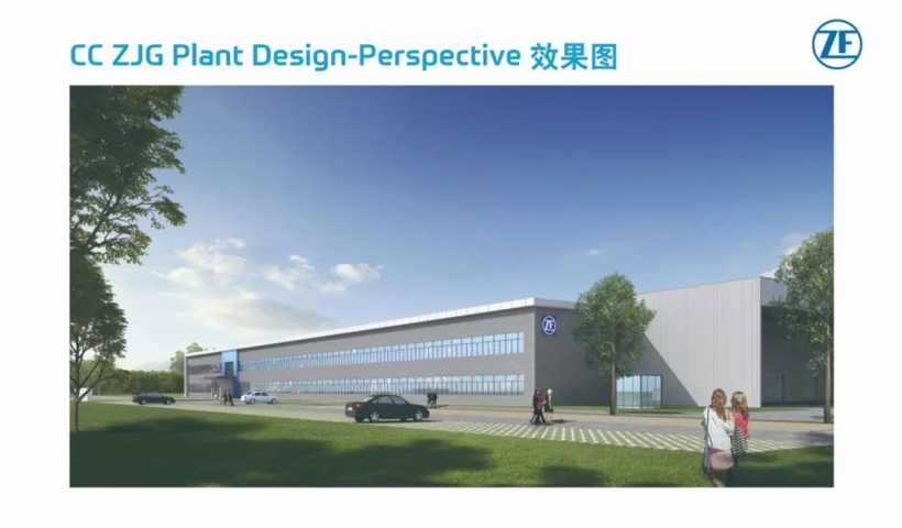 2019年上半年主流汽车零部件企业在华新投建项目一览