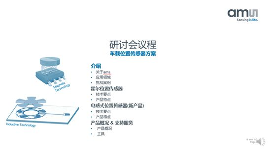 【微课堂实录】汽车电气化时代 位置传感器该如何应对挑战？