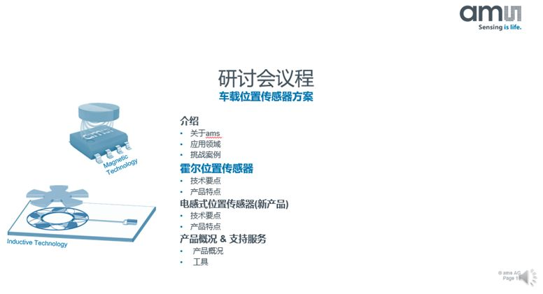 【微课堂实录】汽车电气化时代 位置传感器该如何应对挑战？