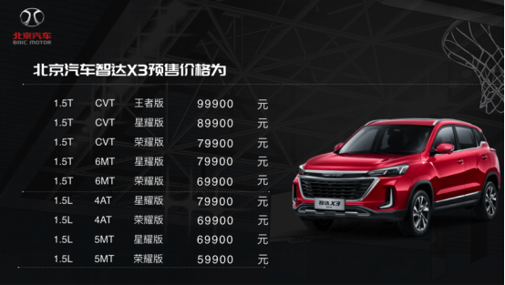 年轻定义时代，BUFF点燃激情，北京汽车智达X3预售价5.99万元-9.99万元
