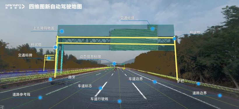 宝马牵手四维图新、博世2020量产自动驾驶系统|汽车零部件企业7月上半月热点回顾