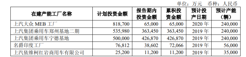 《财富》世界500强：中国车企巨头打响“狙击战”