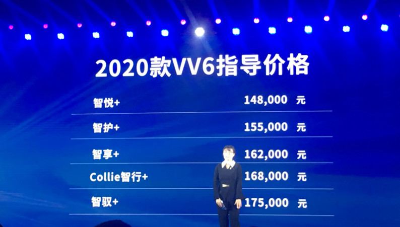 搭载Collie智能安全系统的WEY新款VV6=14.8万起