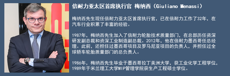 《C Talk》34期|倍耐力梅纳西：中国车市下滑的是速度而非潜力 企业应以技术争高下