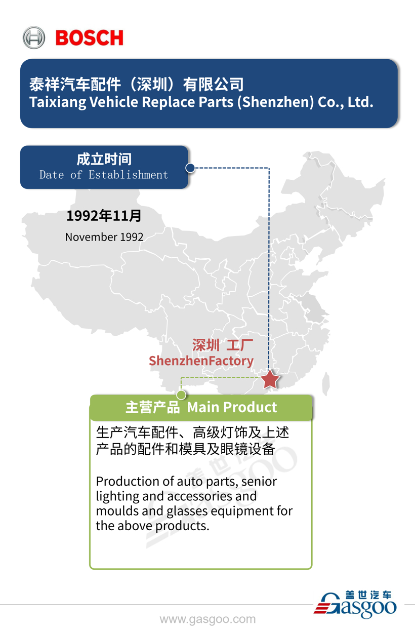全球主流汽车零部件供应商——博世在华产业布局图