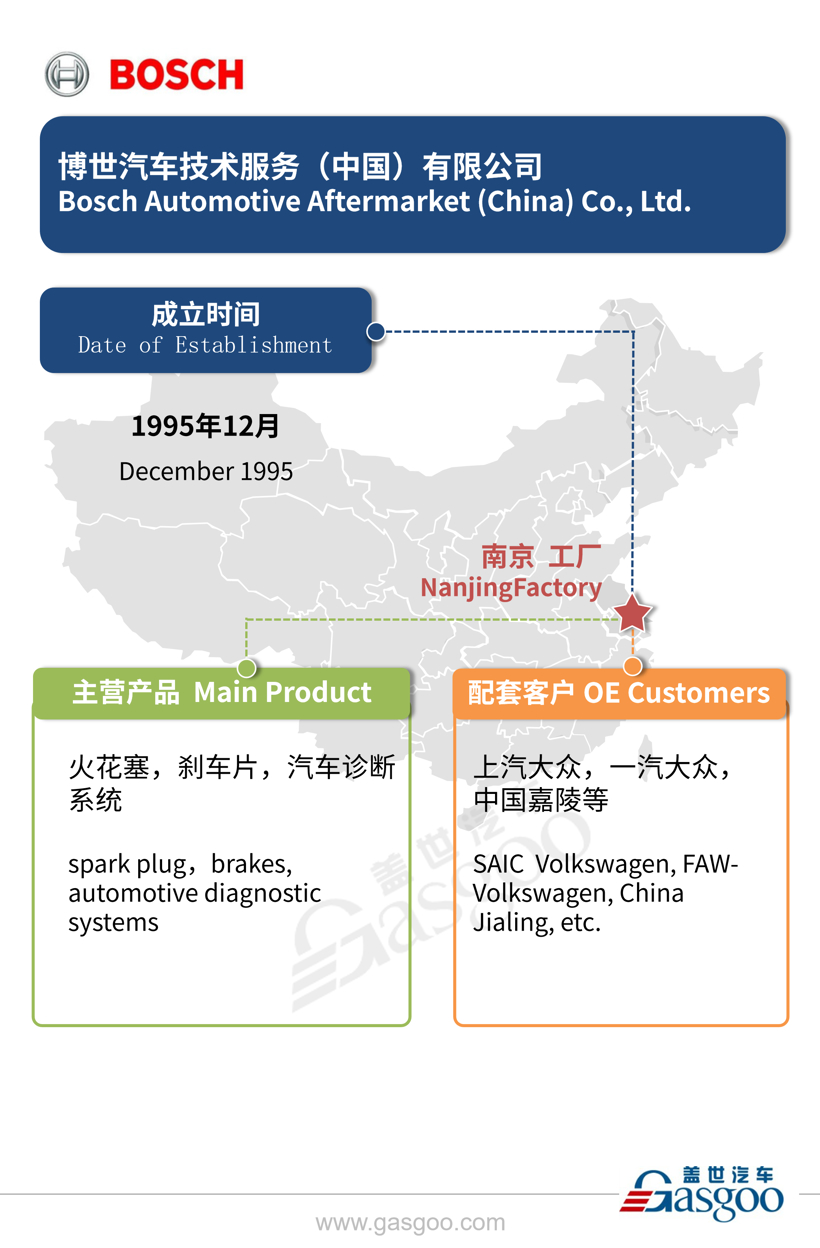 全球主流汽车零部件供应商——博世在华产业布局图