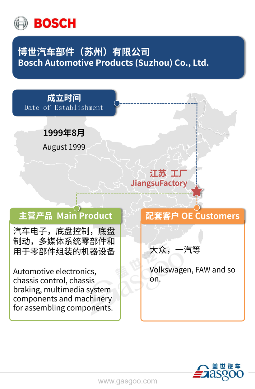 全球主流汽车零部件供应商——博世在华产业布局图