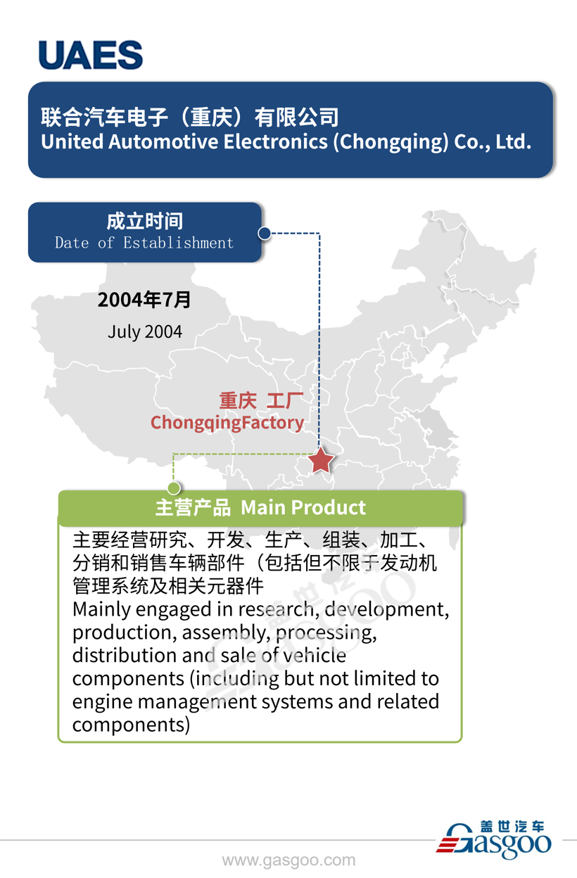 全球主流汽车零部件供应商——博世在华产业布局图