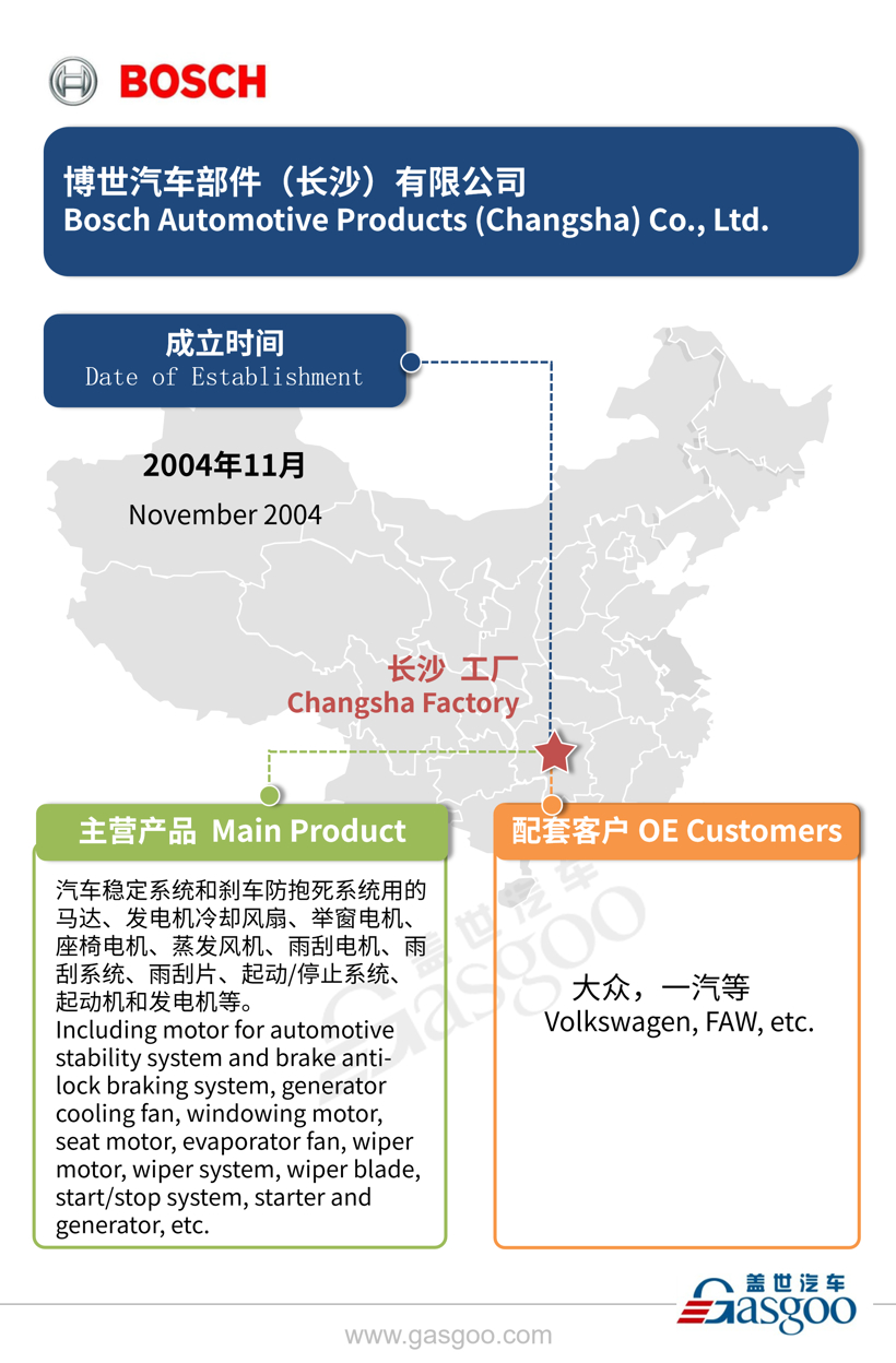 全球主流汽车零部件供应商——博世在华产业布局图