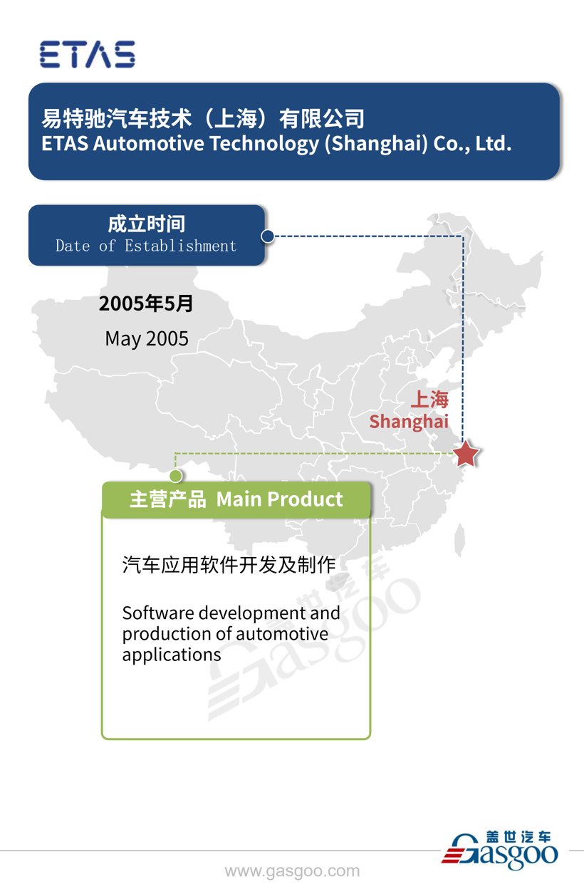 全球主流汽车零部件供应商——博世在华产业布局图