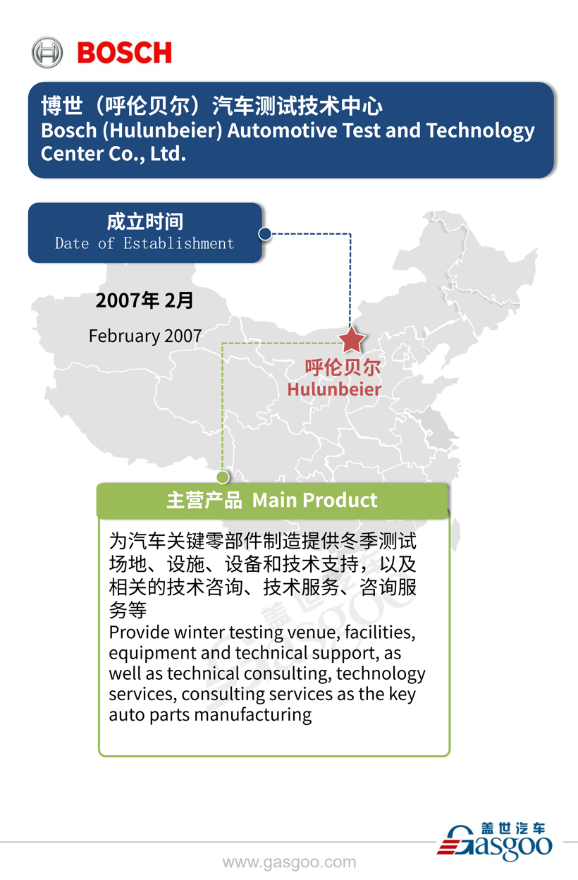 全球主流汽车零部件供应商——博世在华产业布局图