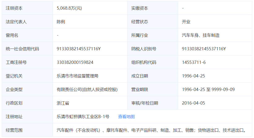 国威科技资金链断裂/国轩或成大众收购目标|汽车零部件企业8月下半月大事记