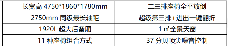 SWM斯威G05全球上市 售价6.99-10.39万元
