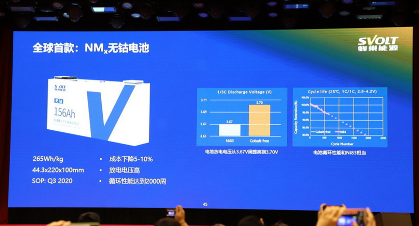 长城汽车将携WEY品牌与四大零部件集团亮相法兰克福