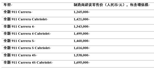 全新保时捷 911 中国上市