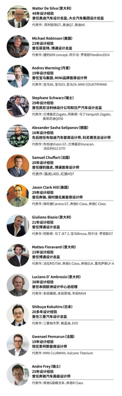 联手世界顶级汽车造型设计大师 恒驰如何打造有颜值的“实力派”？
