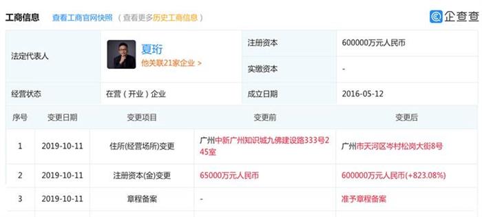 贾跃亭申请破产重组/蔚来“超50亿融资”洽谈终止| 造车新势力这一周