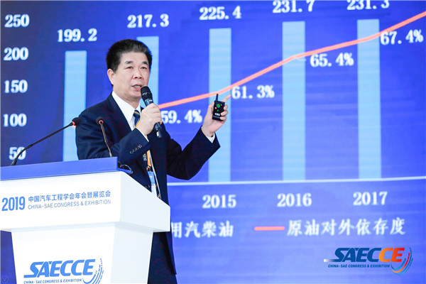 产业大变革，未来拼什么?