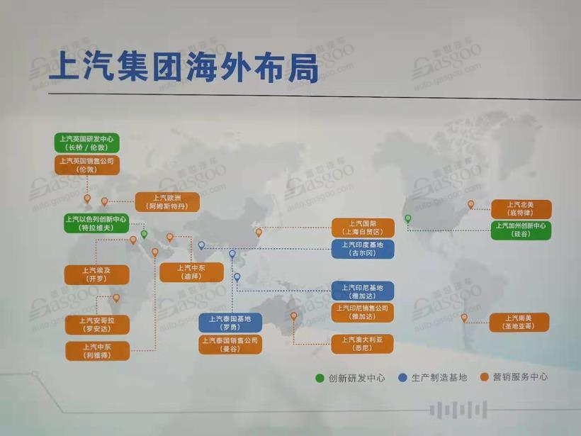 一文读懂上汽集团整车产业及产能布局