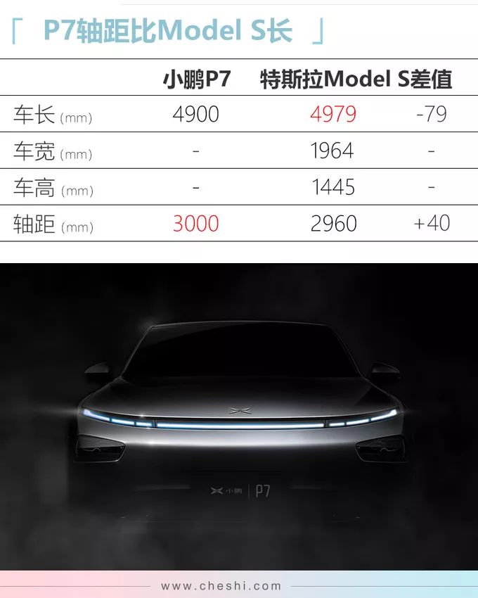 【盖世晨报】广汽集团公布三季度财报/蔚来正式推出官方二手车服务