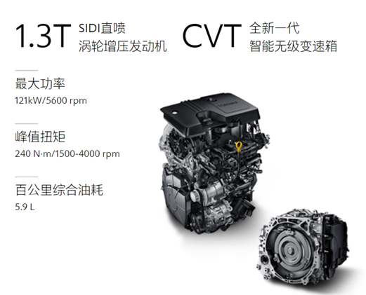 2019中国十佳发动机名单公布，自主品牌抢占7席