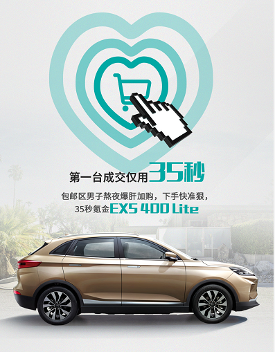 威马EX5 35秒成交  天猫双11智能电动汽车热销