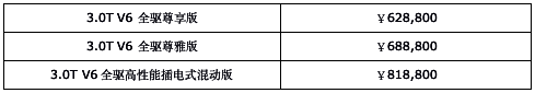 全新林肯飞行家Aviator上市 售62.88-81.88万元