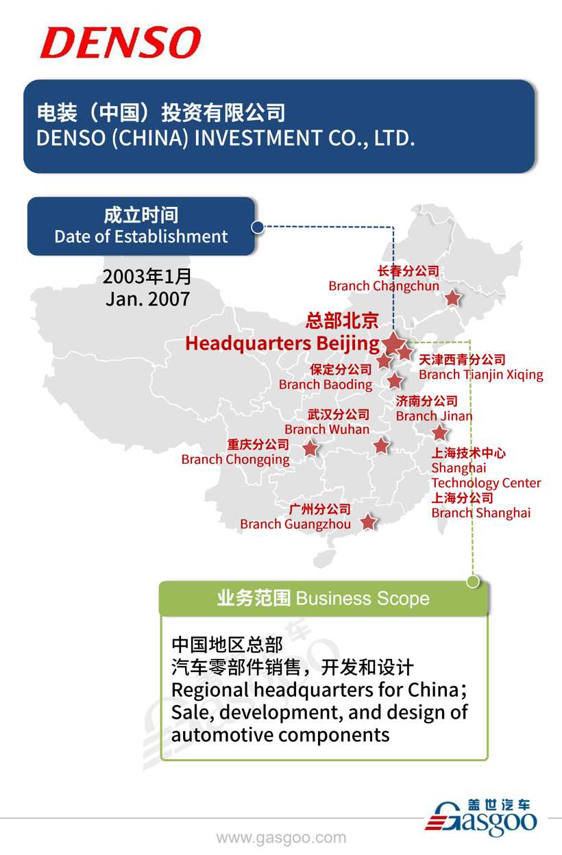 全球主流汽车零部件供应商——电装在华产业布局图