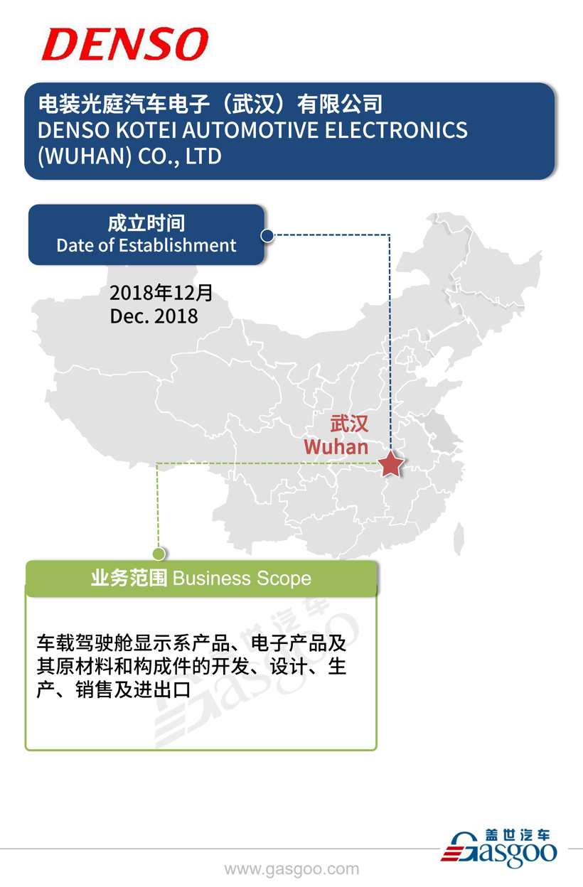 全球主流汽车零部件供应商——电装在华产业布局图