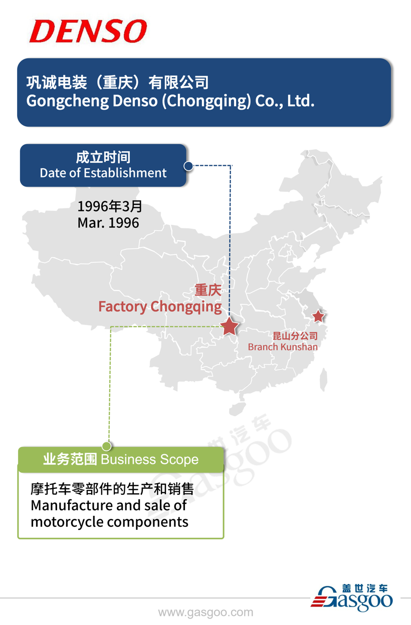 全球主流汽车零部件供应商——电装在华产业布局图