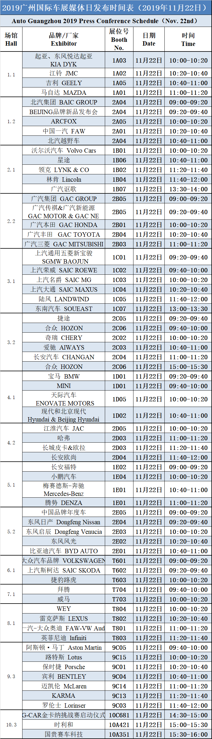 2019广州车展展会指南