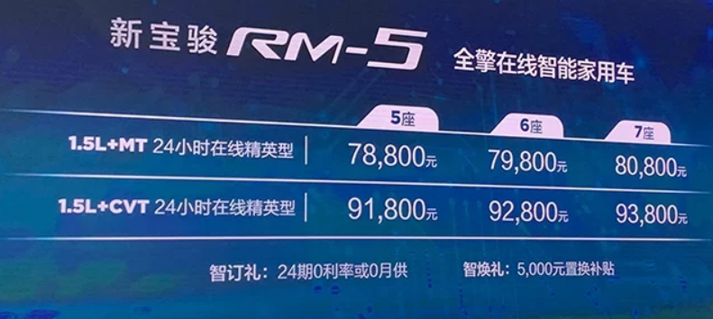 划重点！广州车展各大车企重磅新车及最新发布战略一览