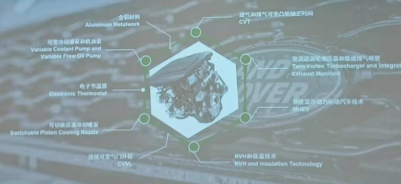 解码先进引擎 探秘奇瑞捷豹路虎发动机工厂