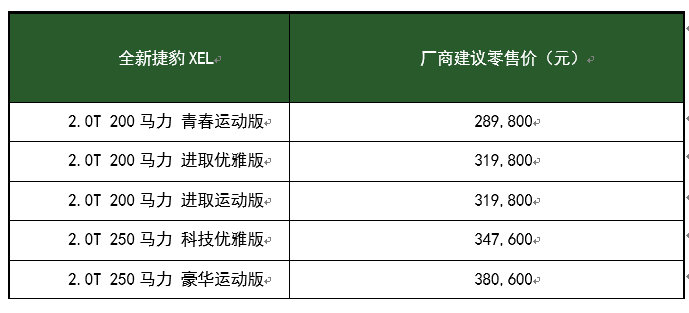 售价28.98万~38.06万 全新捷豹XEL上市