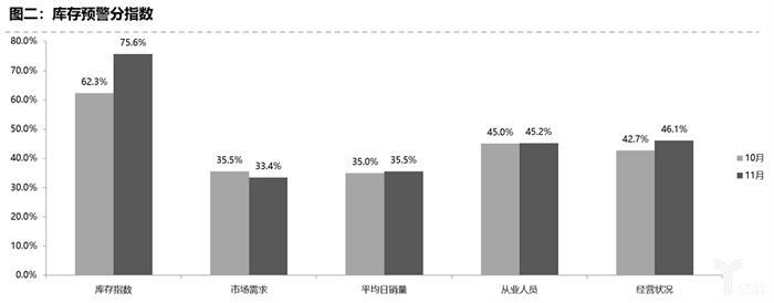 车市负增长已定，2020年下跌力度或将扩大