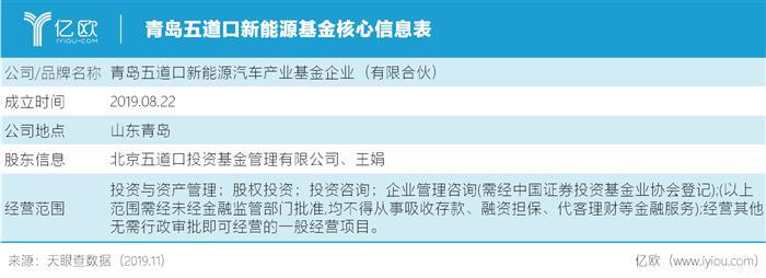增资扩股落地，尹同跃能否续写奇瑞“红楼”？