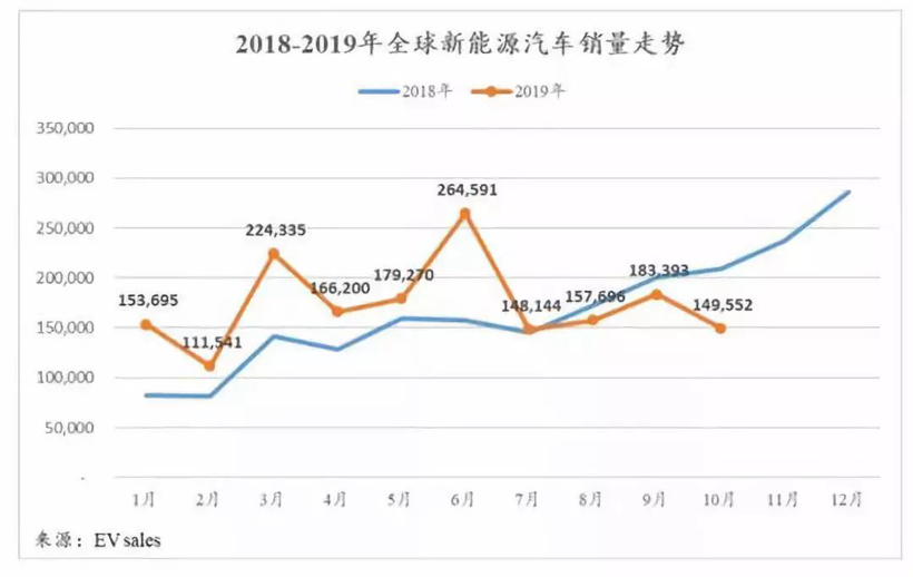 【盖世晨报】工会出面抗议 戴姆勒裁员计划再生事端/北汽/戴姆勒注资奔驰租赁